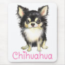 Recherche de chiwawa drôle tapis souris Chien