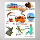 Recherche de kangourou australie posters Uluru