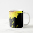 Recherche de dossier tasses Utilisateurs
