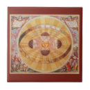 Recherche de solaire carreaux Terre