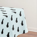 Recherche de arr maison deco Animal