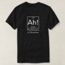 Recherche de drôles de surprise Geek