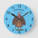 Recherche de dindes horloges Animal