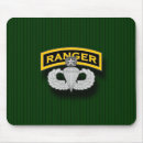 Recherche de parachutiste tapis souris Vétéran