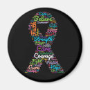 Recherche de cancers magnets Lutteur contre le cancer
