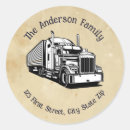 Recherche de semi camion autocollants Pour tous