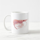 Recherche de crevette rose Fruits de mer