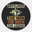 Recherche de constructeur autocollants Brique