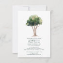 Recherche de rassemblement invitations Invités