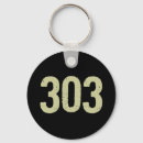 Recherche de techno porteclés Maison