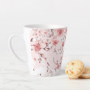 Recherche de sakura tasses Japonaise