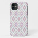 Recherche de aztèque iphone4 coques Résumé