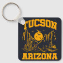 Recherche de tucson porteclés Nature