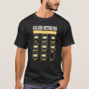 Recherche de training tshirts Formation