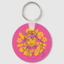 Recherche de doo scooby porteclés Velma dinkley