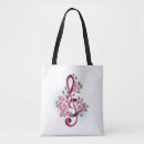 Recherche de note de musique sacs Symbole