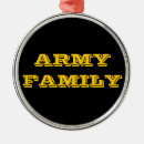 Recherche de armee ornamente Militaire