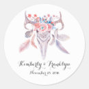 Recherche de crane tribal autocollants Crâne