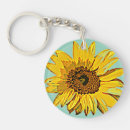 Recherche de tournesols porteclés Jaune