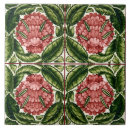 Recherche de victorian carreaux Nouveau d'art