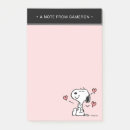 Recherche de snoopy post its Bande dessinée