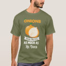 Recherche de onion tshirts Cuisinier