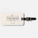 Recherche de étiquette de voyage bagages étiquettes Balise