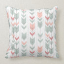 Recherche de apaches coussins Résumé