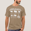 Recherche de guinea tshirts Guinea pig loves