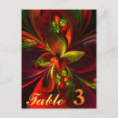 Recherche de motif abstrait vert cartes postales Pour tous