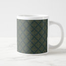 Recherche de motif celtique tasses Irish