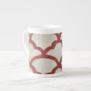 Recherche de spectre tasses Motifs