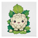 Recherche de choux posters Végétalien