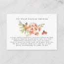 Recherche de champignon rouge invitations Champignons