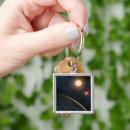 Recherche de kepler porteclés Planète