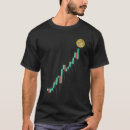 Recherche de graphique vintage tshirts Conception