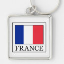 Recherche de havre porteclés France
