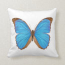 Recherche de papillon bleu morpho coussins Blanc
