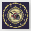 Recherche de tambours horloges Ensemble de tambours