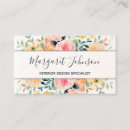 Recherche de bouquet de fleur cartes visite Logo floral