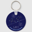 Recherche de d astronomie porteclés Pour tous