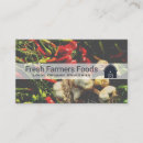 Recherche de farmers market cartes visite Agriculture