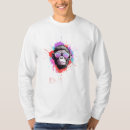 Recherche de king kong Monstre