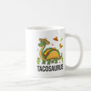 Recherche de guitare de crane tasses Latina