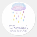 Recherche de nuage de pluie Aquarelle
