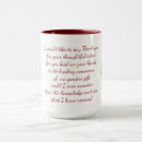 Recherche de infirmières soignantes tasses Docteur