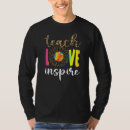 Recherche de tie dye tshirts Teinture