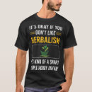 Recherche de herbals Médecine