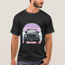Recherche de jeep Aventure