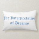 Recherche de interprétation maison deco Psychologie